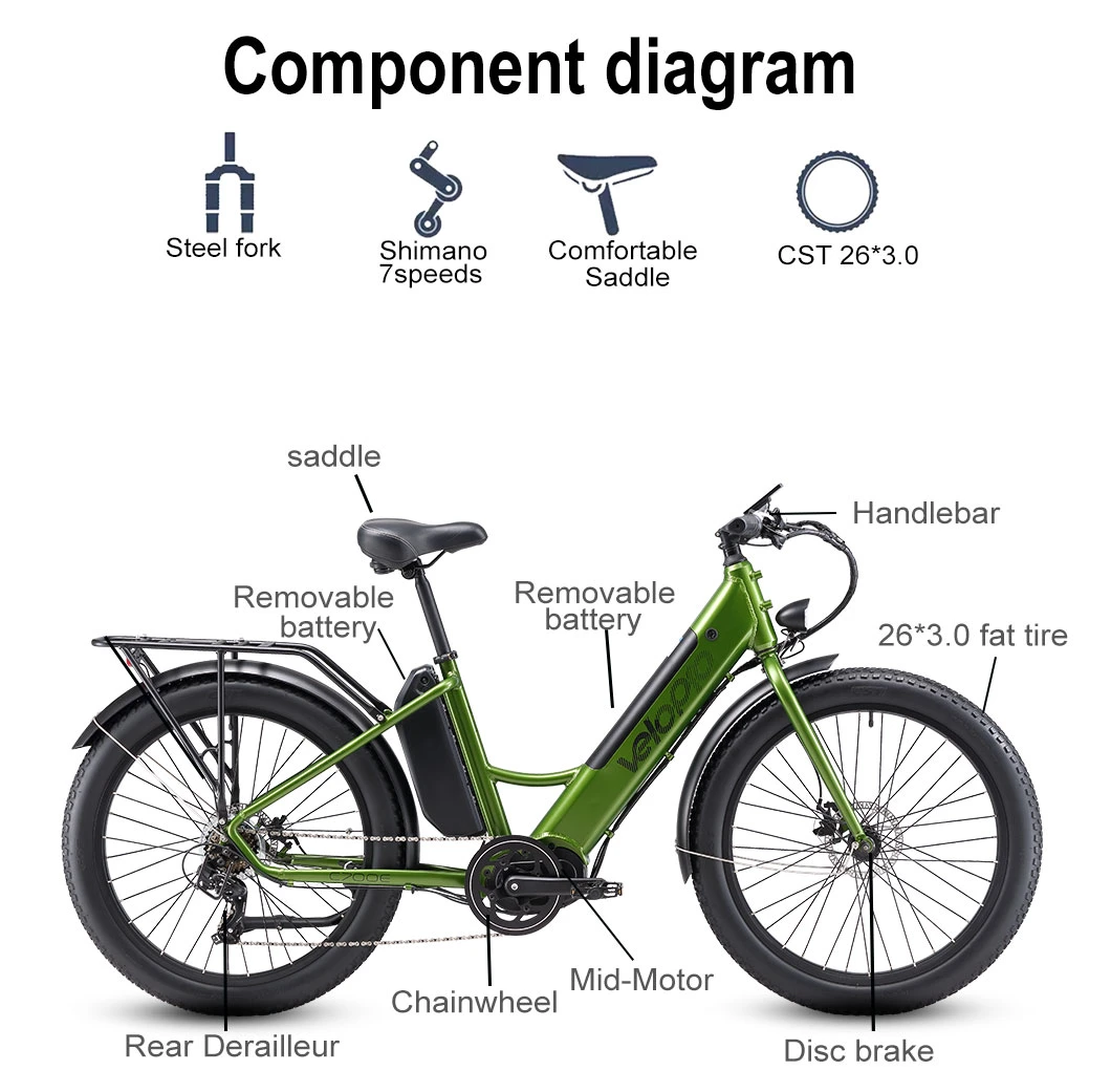 48V 500W Electric City Bike MID Drive Motor Cycling Electric Bicycle Powerful Ebike Fat Tire Electric Mountain Bike