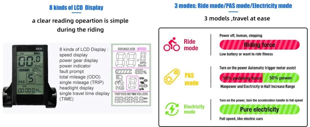 MID Drive Bafang Motor 7-Speed MTB Fat Tire off Road Electric Mountain Full Suspension Snow Cruiser E Bike with Lithium Battery